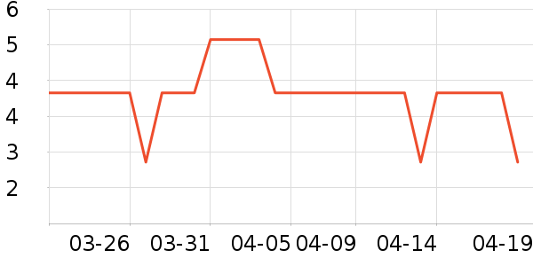 ����������ʳ��ʷ�۸�