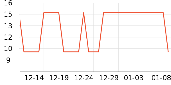 ����Ʒԡ����Ʒ��ʷ�۸�