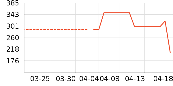 ���Ŀ���ը����ʷ�۸�