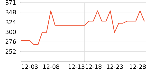 ���Ŀ���ը����ʷ�۸�