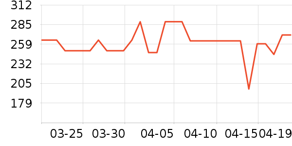 ���Ŀ���ը����ʷ�۸�