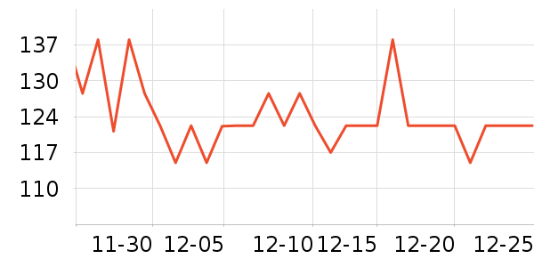 ����򿵸�������ʷ�۸�