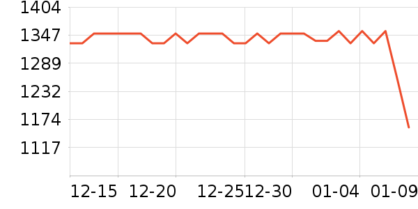 ��Դ�����̷���ʷ�۸�