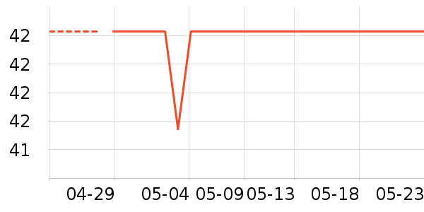 ŷ�浤������/˪��ʷ�۸�