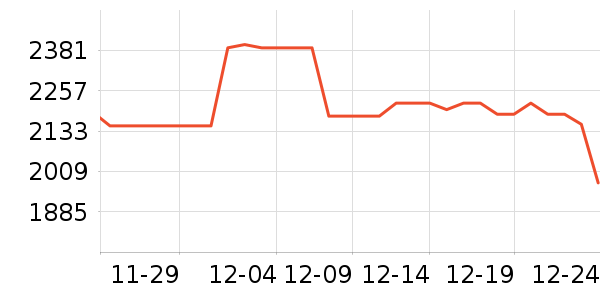 �����ֻ���ʷ�۸�