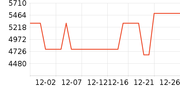 ��֥��ɻ���ʷ�۸�