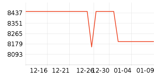 ���ձʼǱ�������ʷ�۸�