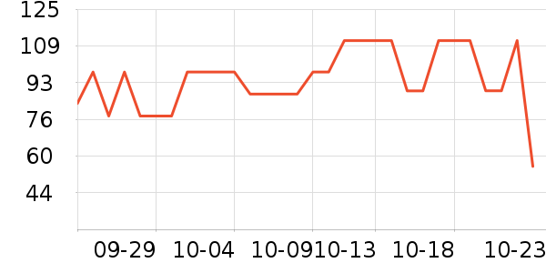 �ֿ��ֿ۱��ʺ���ʷ�۸�