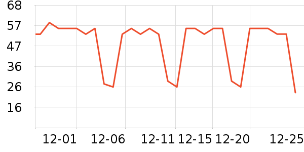 ����ţ��/��Ʒ��ʷ�۸�