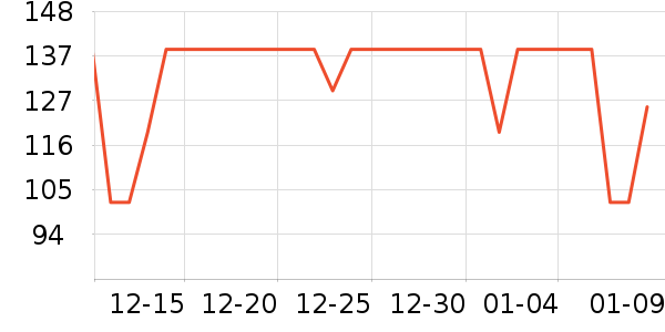 ������ѡ������ʷ�۸�