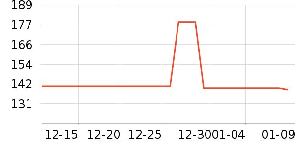 ֥�ֵ綯������ʷ�۸�