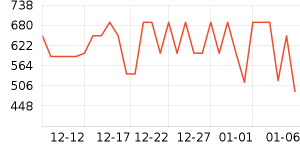 �����ͻ�����װ��ʷ�۸�