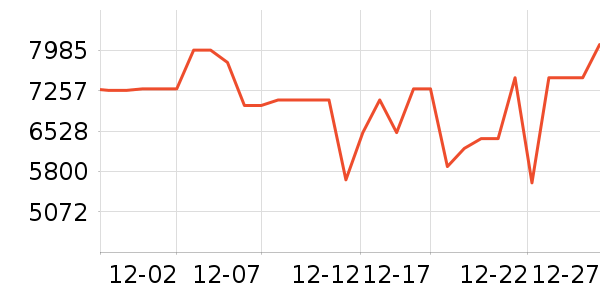 �����ӱ�����ʷ�۸�