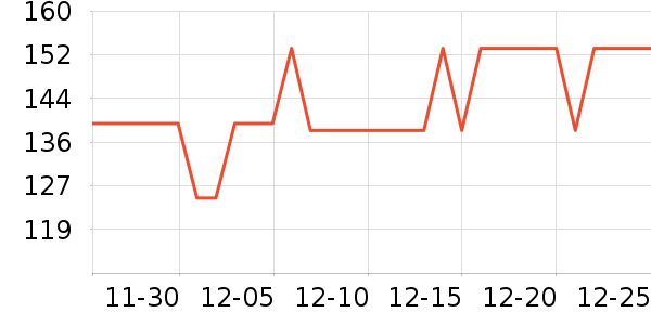 ŷ����������/������/��ҩ����ʷ�۸�