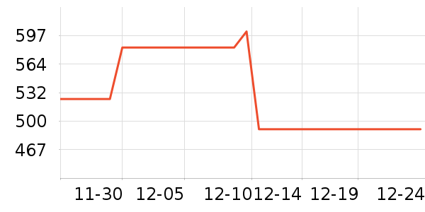 ������̥��ʷ�۸�