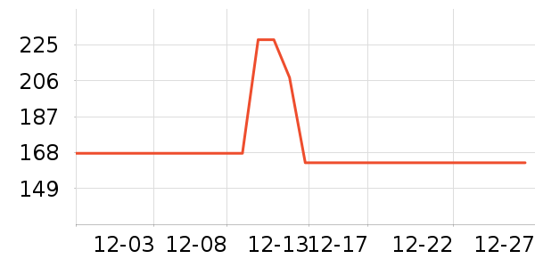 ӡ�����̲���ʷ�۸�