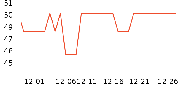 �ۺ�̩�����̲�Ʒ��ʷ�۸�