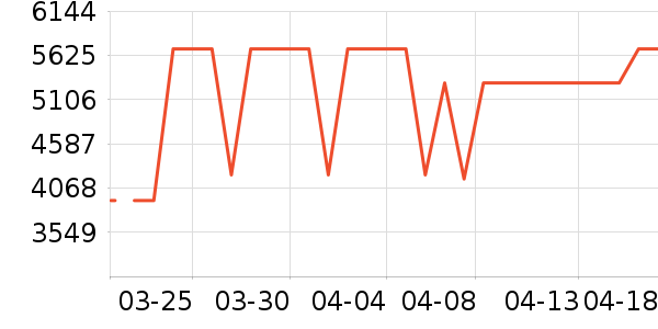 ���ı�����ʷ�۸�