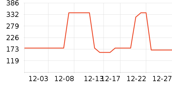 SABON��ԡ¶��ʷ�۸�