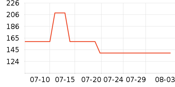 JEEP ˫�����ʷ�۸�