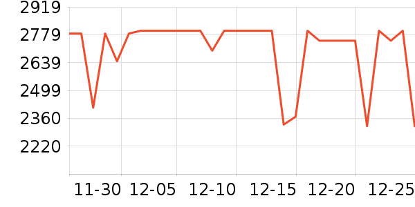 ƻ��ƽ�������ʷ�۸�