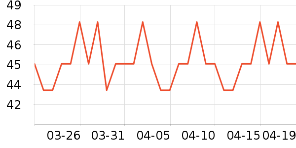 ������������ʷ�۸�