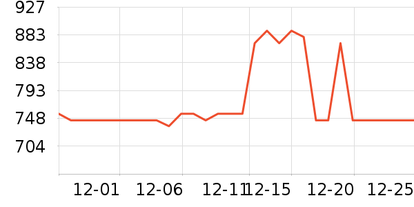 ����ʲͨ�ýŵ���ʷ�۸�