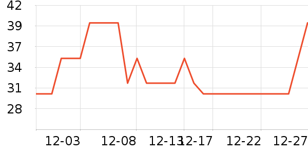babycare���÷�����ʷ�۸�