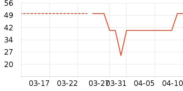 ������ԡ¶��ʷ�۸�