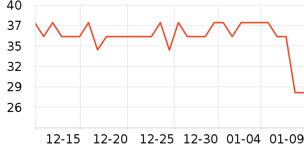 ����������ʷ�۸�