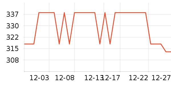 ����Ũ����Ь����ʷ�۸�