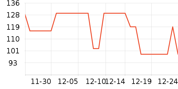 ����ʰϲ���±���ʷ�۸�