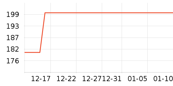 �Ͽ�ٯ���⹤����ʷ�۸�