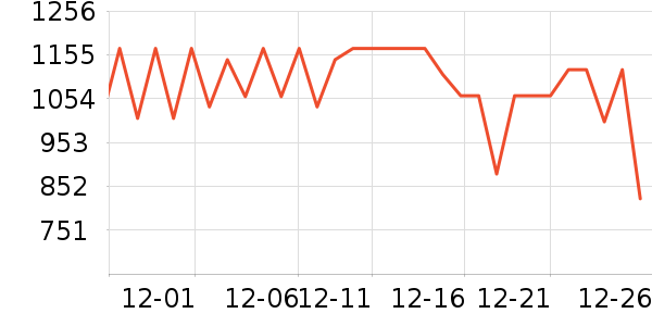 �����������¼���ʷ�۸�