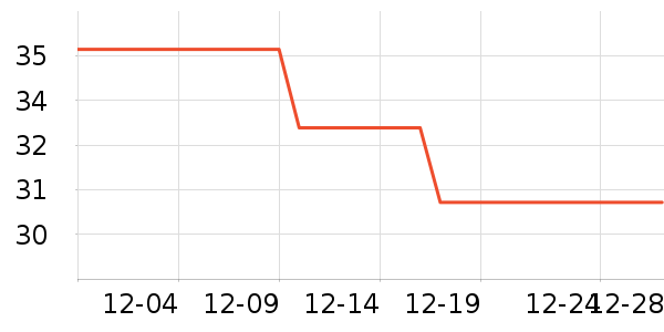 �������켫���ֻ���ʷ�۸�