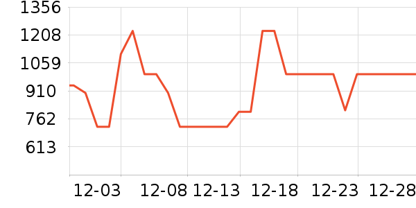 ��֥����;����ʷ�۸�