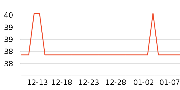 ɳ�ǰ׾���ʷ�۸�