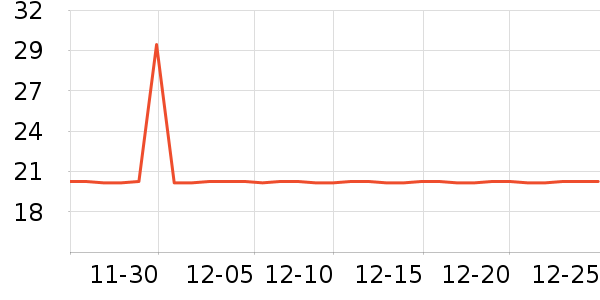 ��ӡ��Ʒë��/ԡ��/ԡ����ʷ�۸�