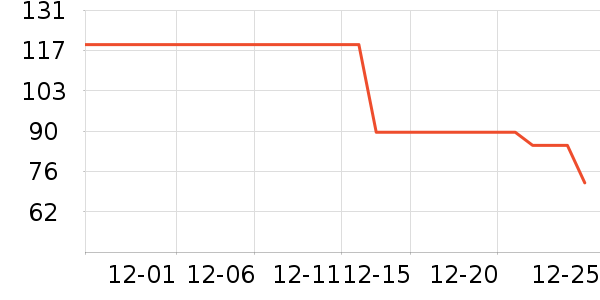 ������������ʷ�۸�