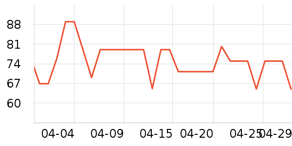 �ɻ��Ʊ���������ʷ�۸�