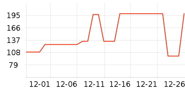 ���������˶��п�/������ʷ�۸�