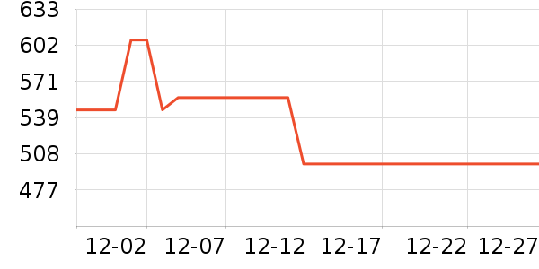 ŷ��������������ʷ�۸�