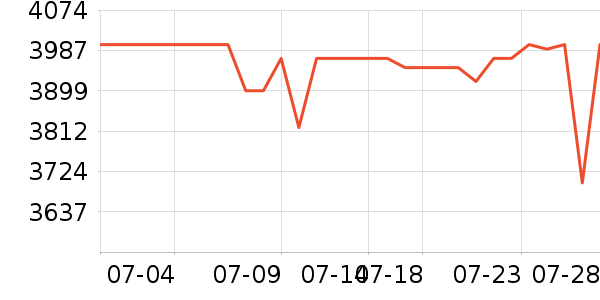 С��ϴ�»���ʷ�۸�