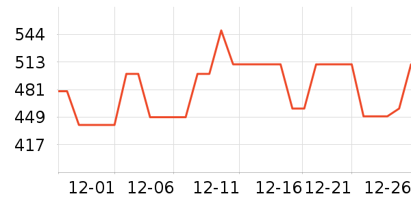 �ղ�����ˮ��/��ˮƿ��ʷ�۸�