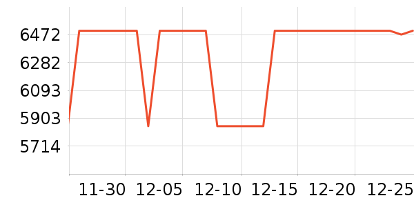 �����Ӻ�ɻ���ʷ�۸�