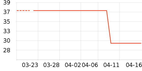 ��ʦ�����/������ʷ�۸�