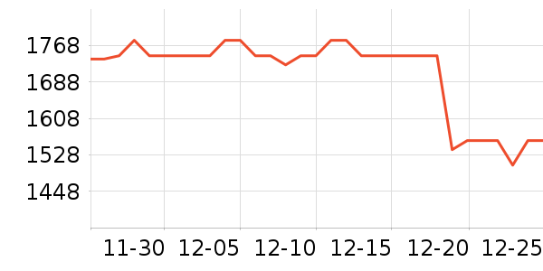 ��ľ��ֽ����ʷ�۸�