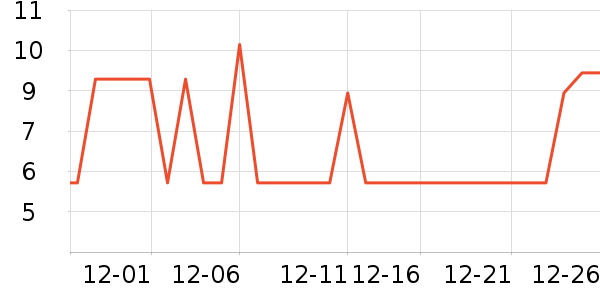 ��Ӣϲ�﷽����ʳ��ʷ�۸�