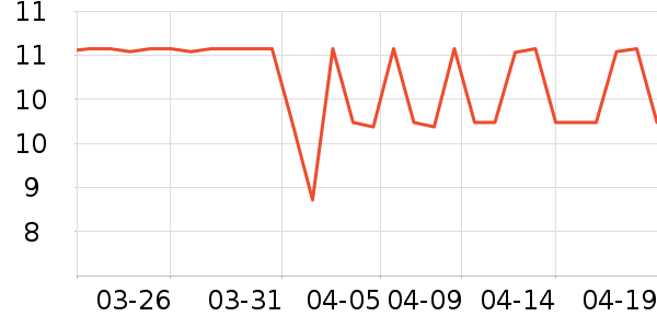 ����������������Ʒ��ʷ�۸�