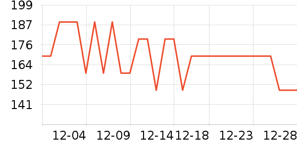 ��˾�Ƕ�ͯ���޷���ʷ�۸�